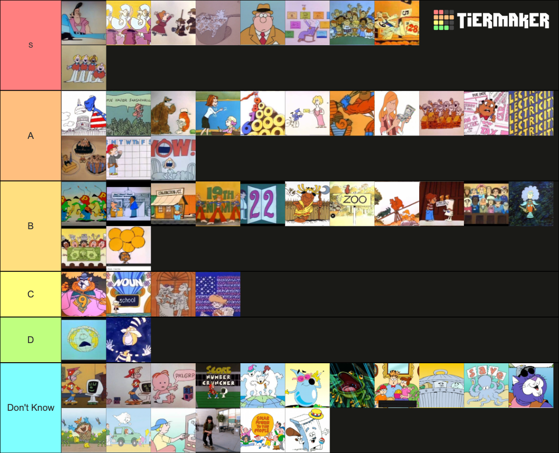 all-schoolhouse-rock-songs-tier-list-community-rankings-tiermaker
