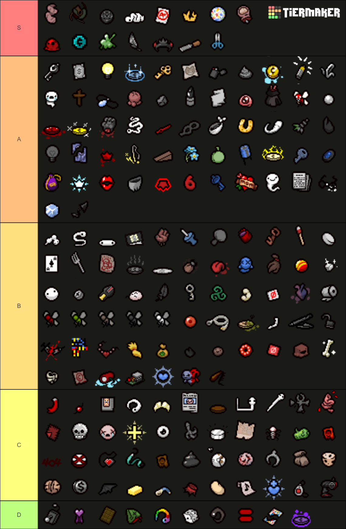 The Binding Of Isaac Repentance Trinket Tier List Tie vrogue.co