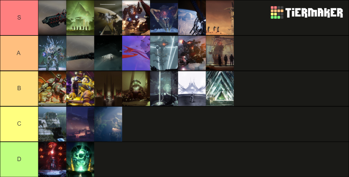 Destiny raid and dungeon Tier List (Community Rankings) - TierMaker