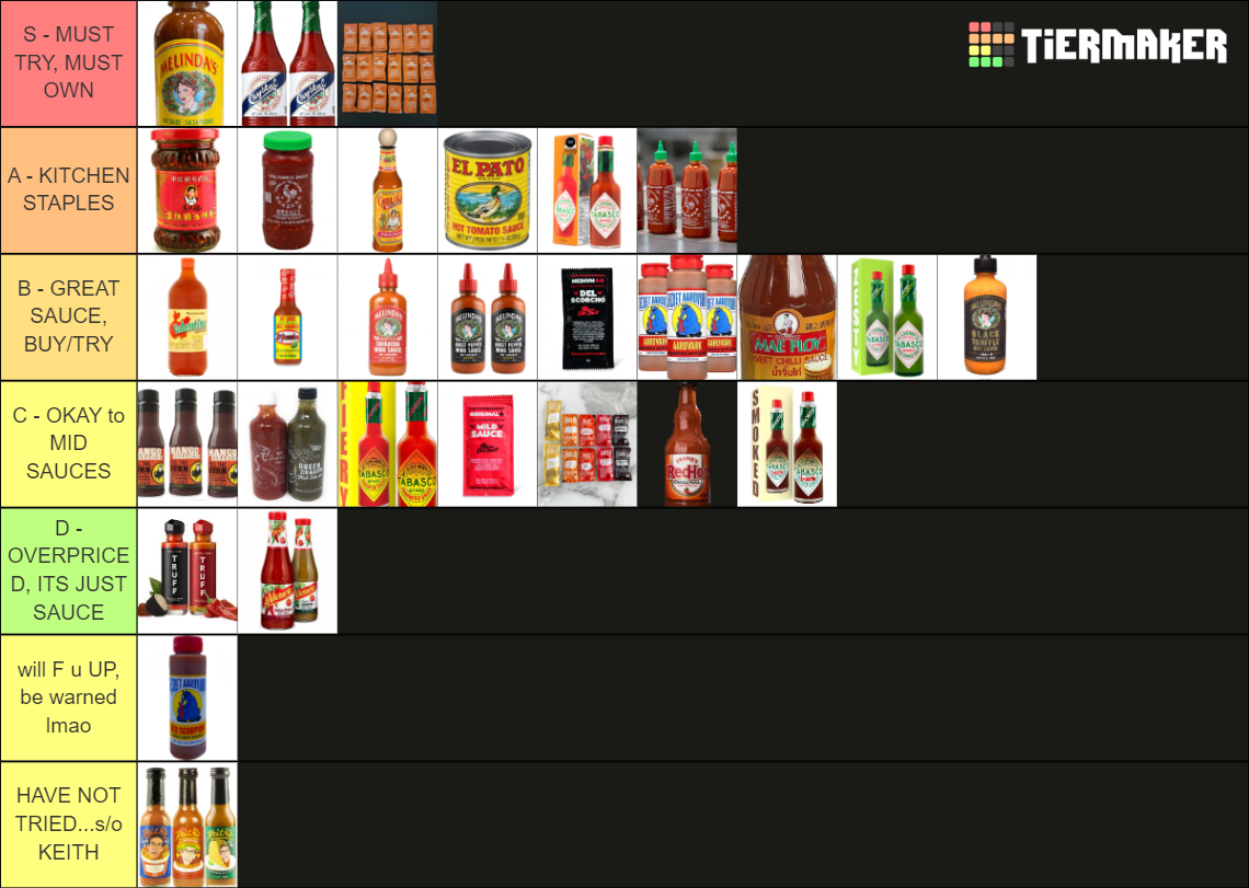 a-hot-sauce-tier-list-for-your-taste-budget-needs-tier-list