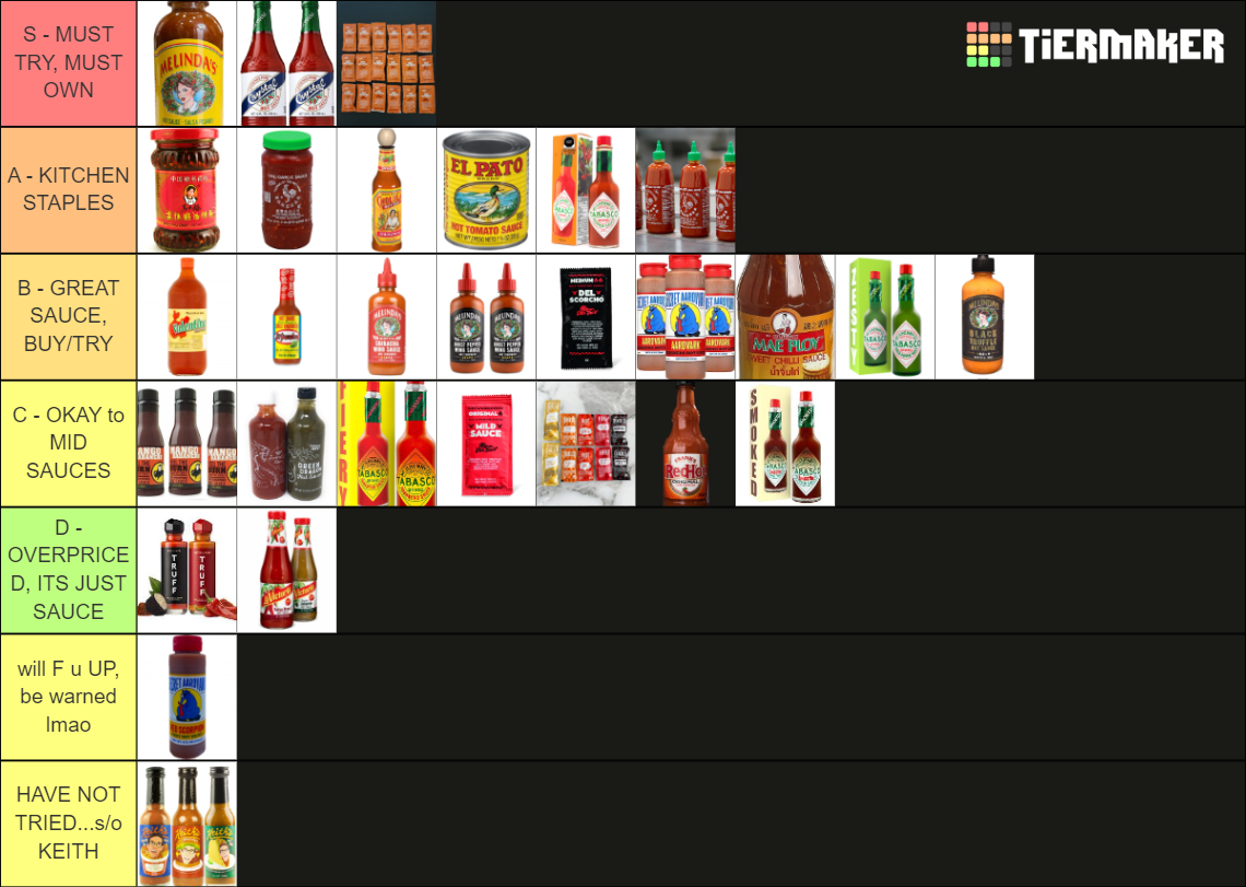 A HOT SAUCE TIER LIST FOR YOUR TASTE BUDGET NEEDS Tier List 