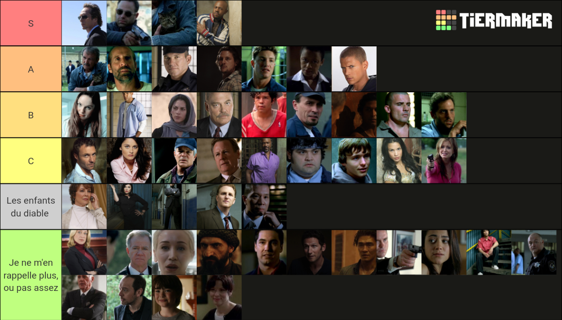 Prison Break Characters (All Seasons) Tier List (Community Rankings ...