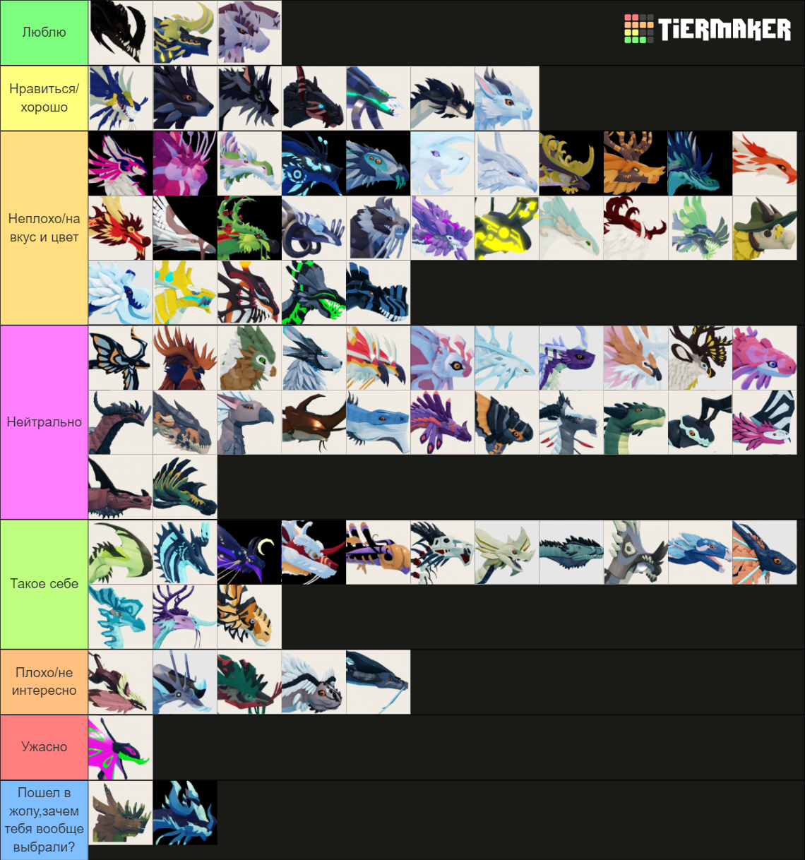 Dragon adventures Tier List (Community Rankings) - TierMaker