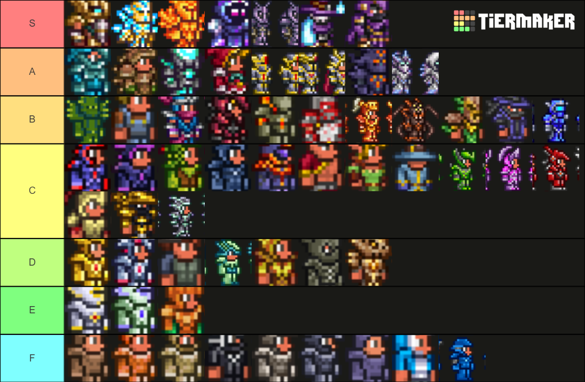 Terraria Armor Set (1.4) Tier List Rankings) TierMaker