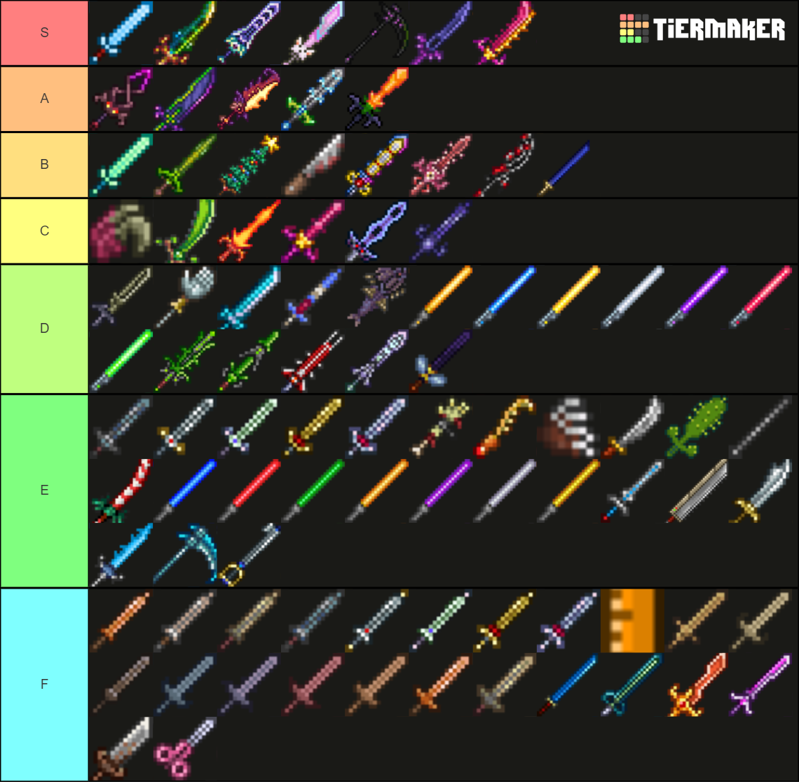 Terraria Melee Weapons Tier List (Community Rankings) - TierMaker