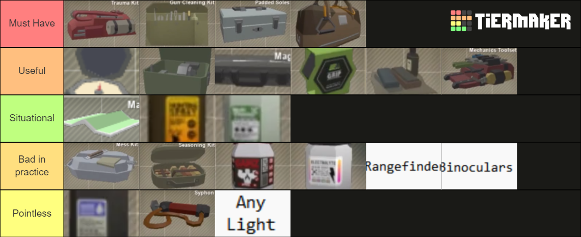 AR2 Utilities Tier List (Community Rankings) - TierMaker