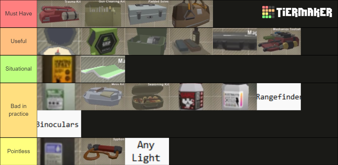 AR2 Utilities Tier List (Community Rankings) - TierMaker