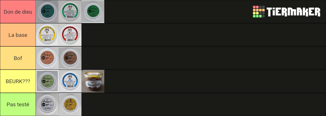 Goûts de cancoillotte Tier List (Community Rankings) - TierMaker