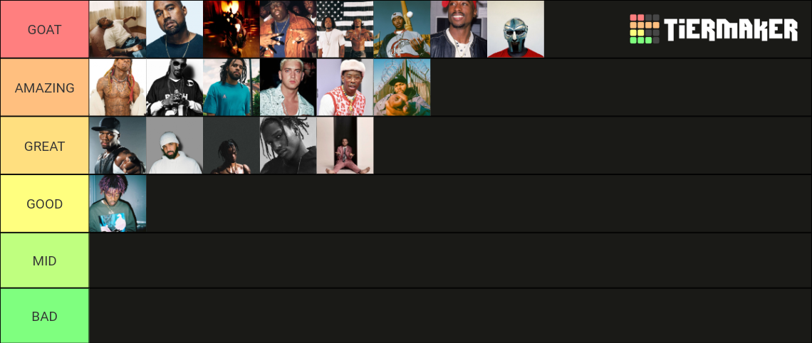 Hip hop Tier List (Community Rankings) - TierMaker