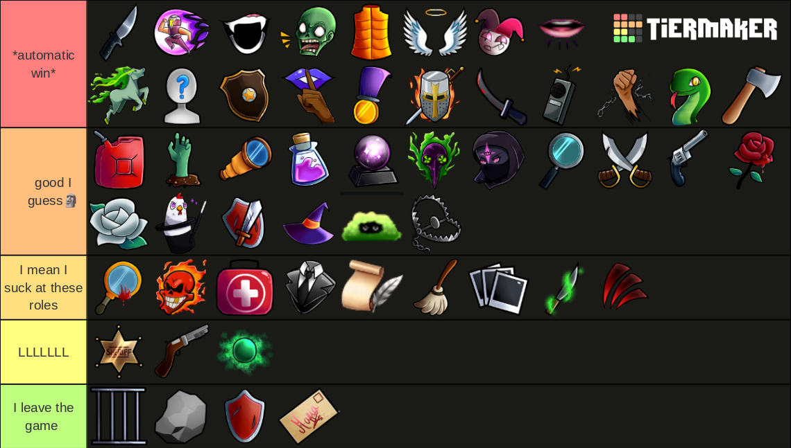 Bloxston Mystery Role Tier List (Community Rankings) - TierMaker