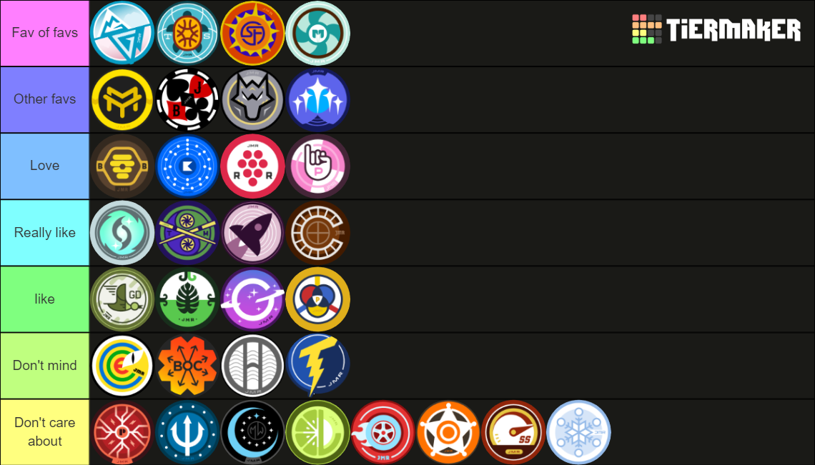 Jelle's Marble Runs: 2022 Marble League Teams Tier List (Community ...