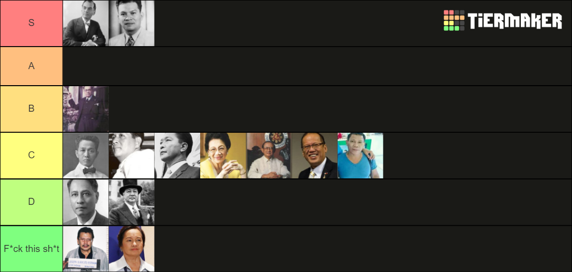 President of the Philippines Tier List Rankings) TierMaker