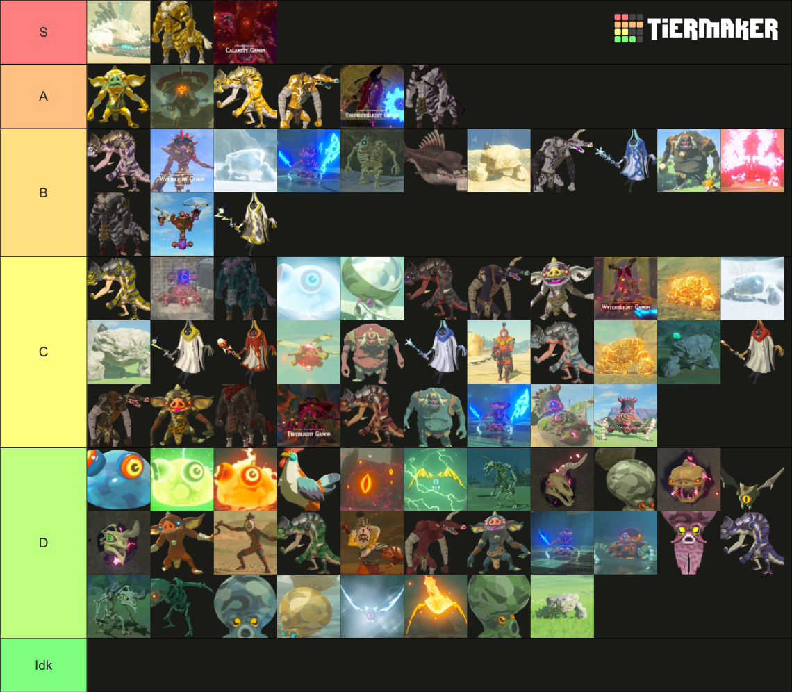 Breath Of The Wild All Enemies Tier List (Community Rankings) - TierMaker