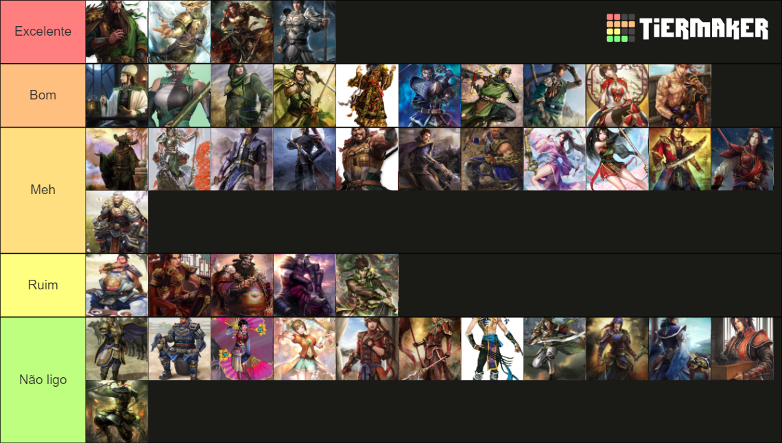 Dynasty Warriors Characters Tier List Community Rankings Tiermaker Dynasty Warriors Characters Tier List Community Rankings Tiermaker