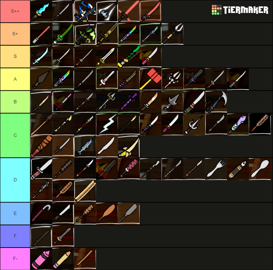 Zo Weapon Skins Updated Tier List Community Rankings TierMaker   Zo Weapon Skins Updated 1602887 1661627659 