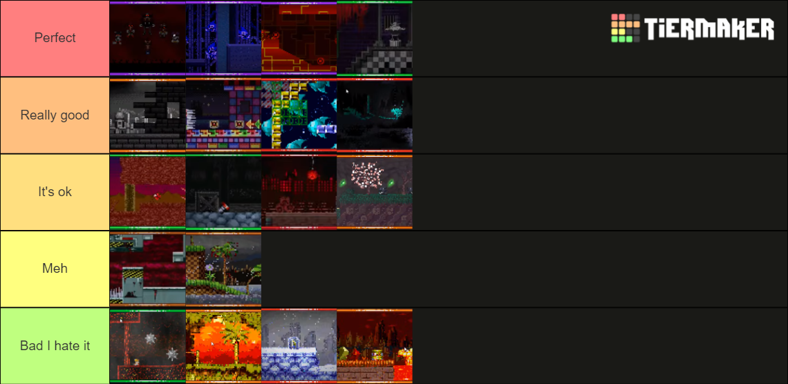 Sonic.exe the Disaster 2D MAPS Tier List (Community Rankings) - TierMaker