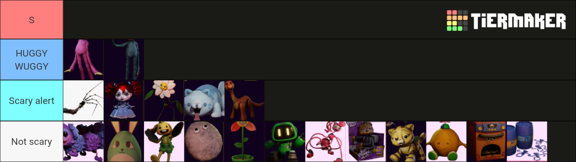poppy-playtime-tier-list-community-rankings-tiermaker