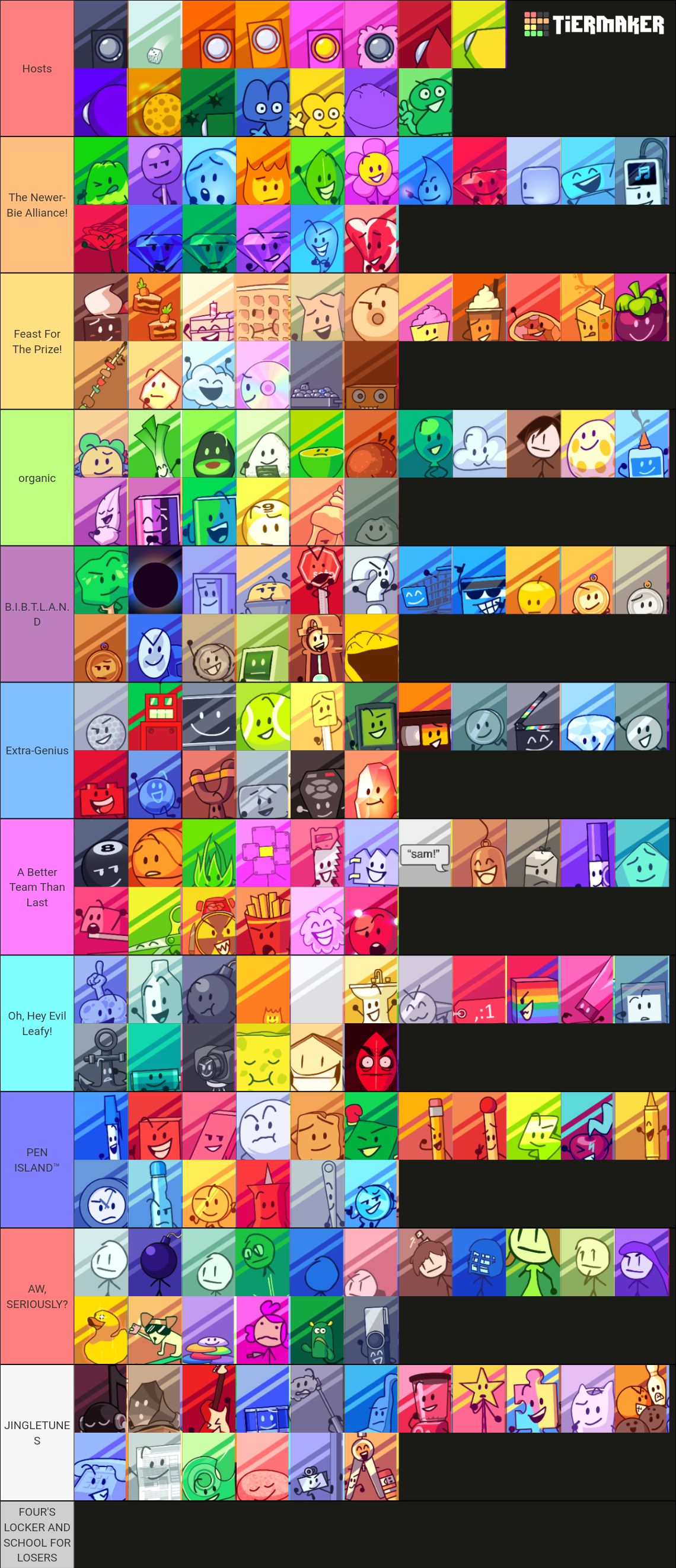All BFDI Characters (Literally) With Weeg Icons Tier List Rankings) TierMaker
