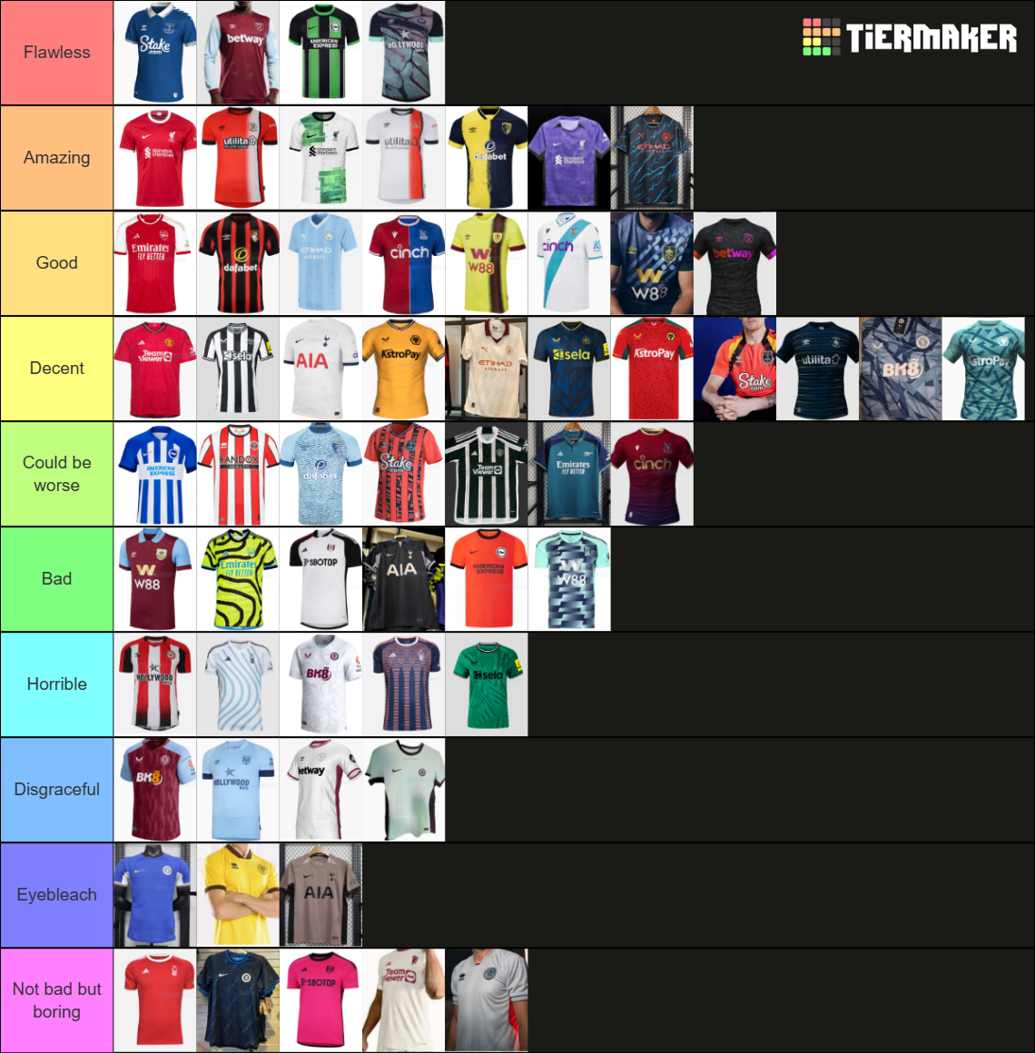 All EPL Kits 2023/24 Home Away and 3rd Tier List Rankings