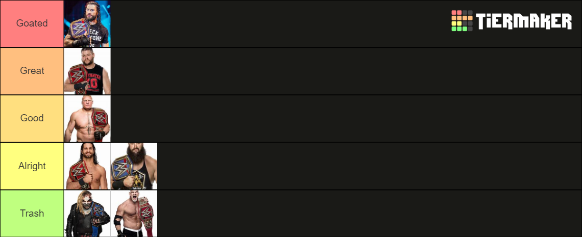 WWE universal champions ranking Tier List (Community Rankings) - TierMaker