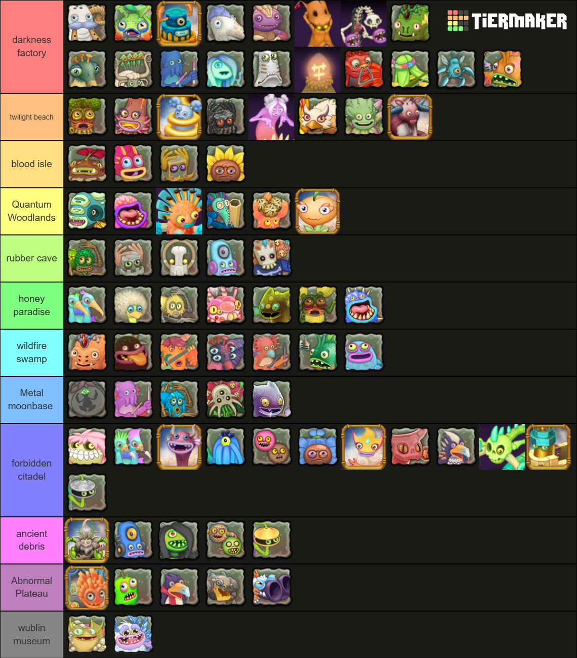 MSM Every Single Monster Tier List (Community Rankings) - TierMaker