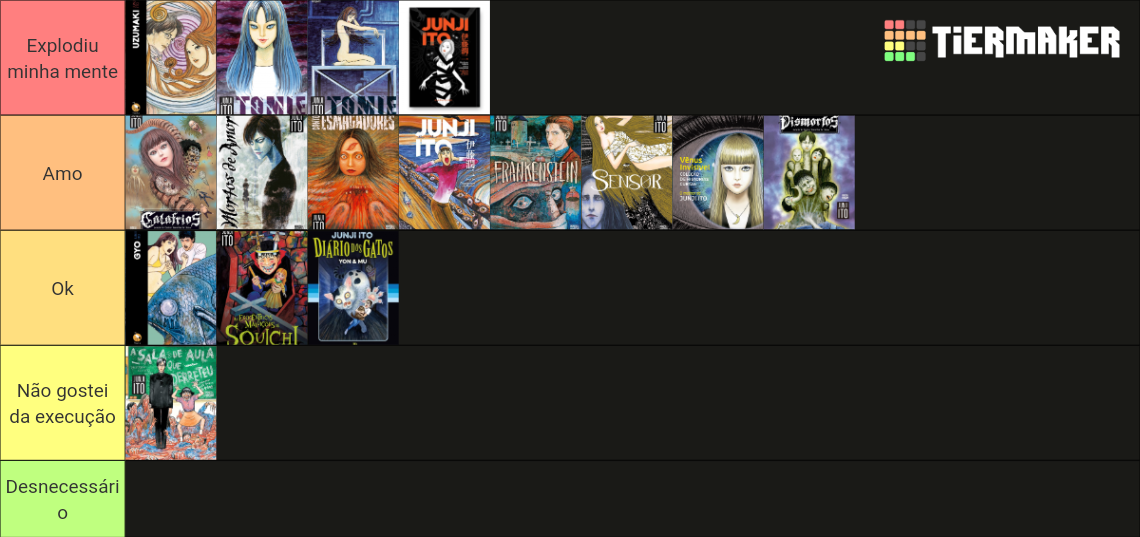 junji-ito-ranked-tier-list-community-rankings-tiermaker