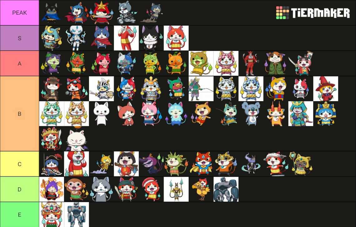 All Jibanyan Variants Tier List (Community Rankings) - TierMaker