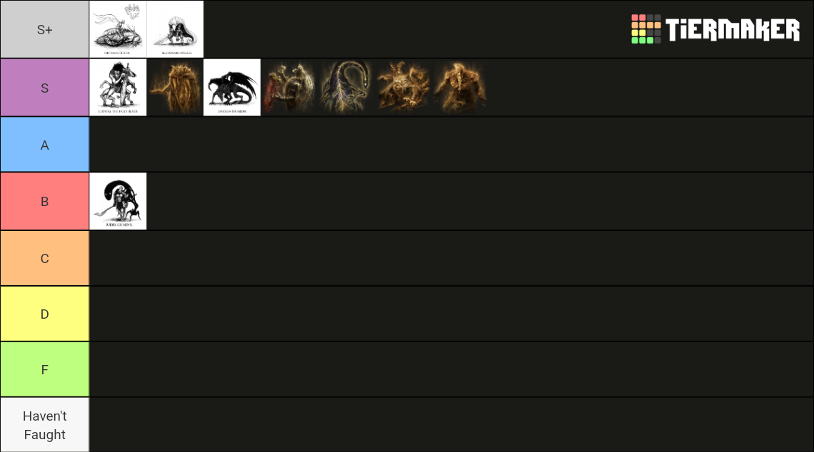 Best Place To Farm Taken Bosses And Minibosses FromSoftware Bosses & Minibosses Tier List (Community Rankings) - TierMaker