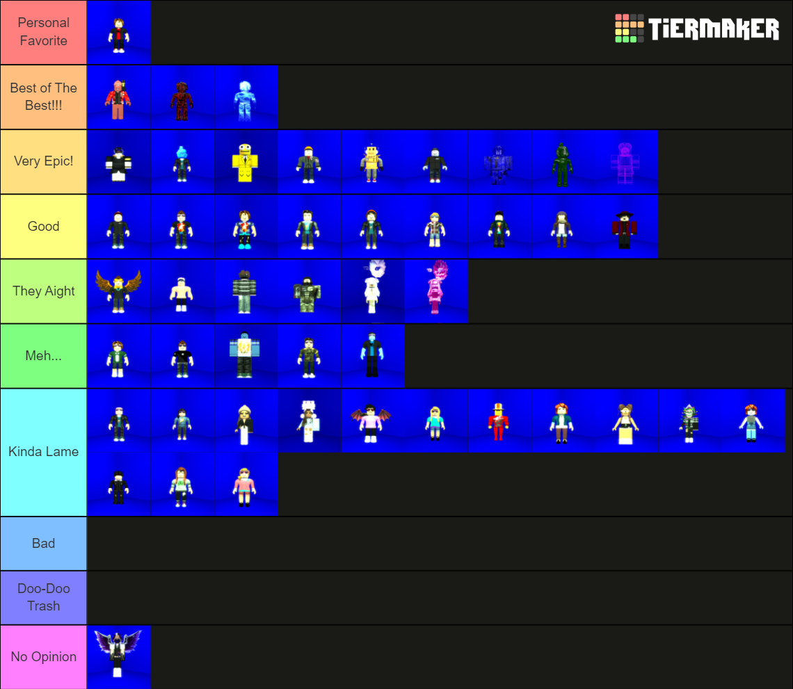 The Robloxian Revolutions Team Tier List Community Rankings TierMaker the-robloxian-revolutions-team-tier-list-community-rankings-tiermaker