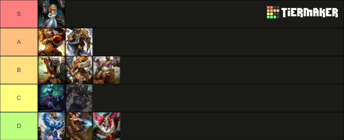 Smite Beasts Ranked Tier List (Community Rankings) - TierMaker