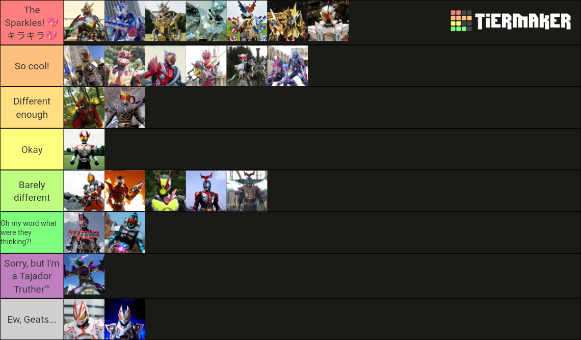 Kamen Rider Final Forms (Kuuga To Geats) Tier List (Community Rankings ...