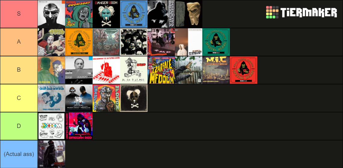 MF DOOM ALBUMS Tier List (Community Rankings) - TierMaker