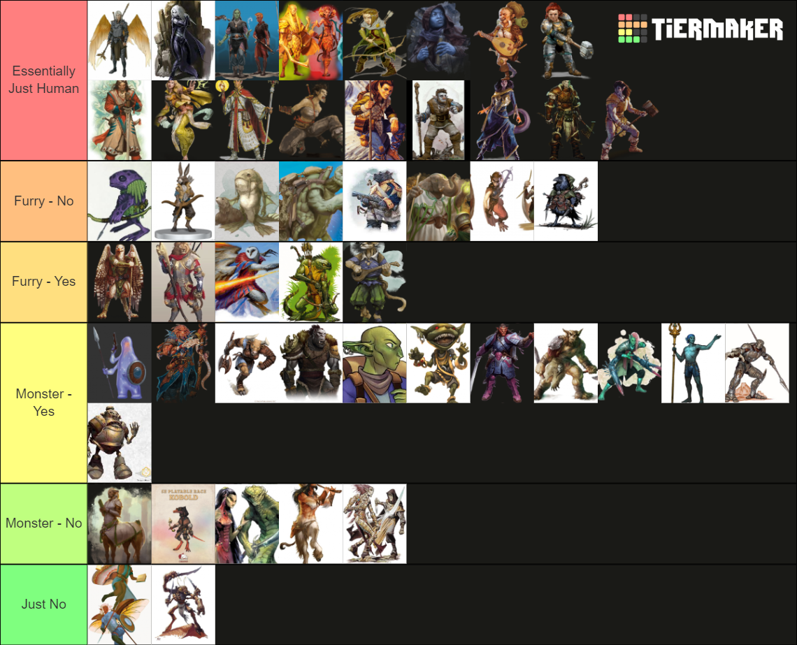 D&D Races Compatibility Tier List (Community Rankings) - TierMaker