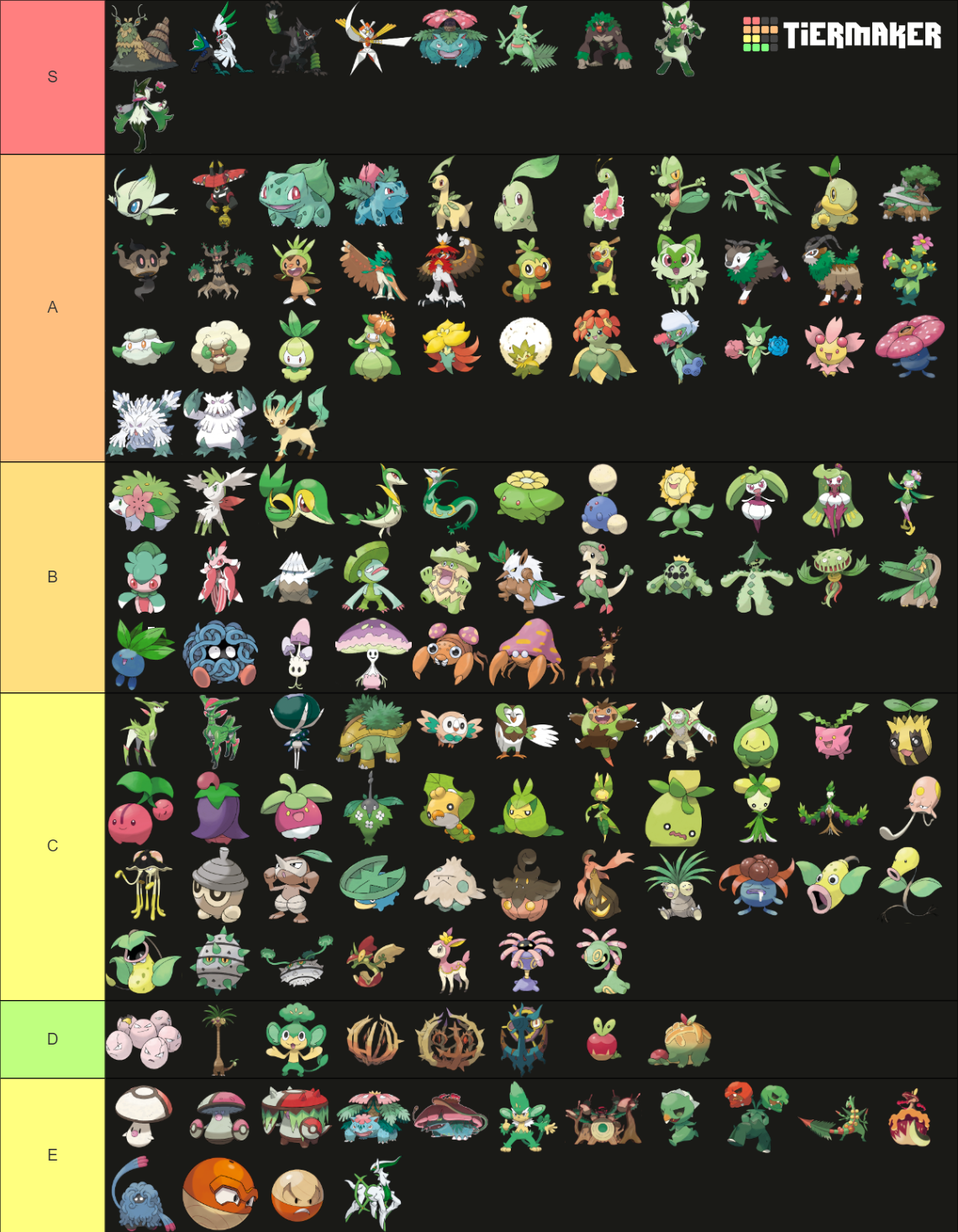 Grass Type Pokémon Tier List Community Rankings Tiermaker 4156