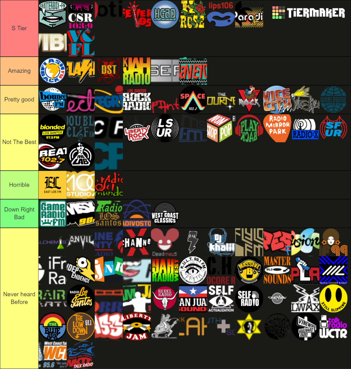 GTA Radio Stations Tier List (Community Rankings) - TierMaker