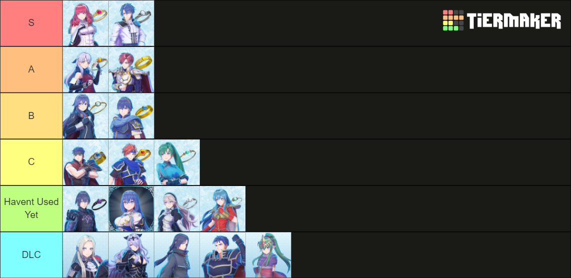 Fire Emblem Engage Rings Tier List Rankings) TierMaker