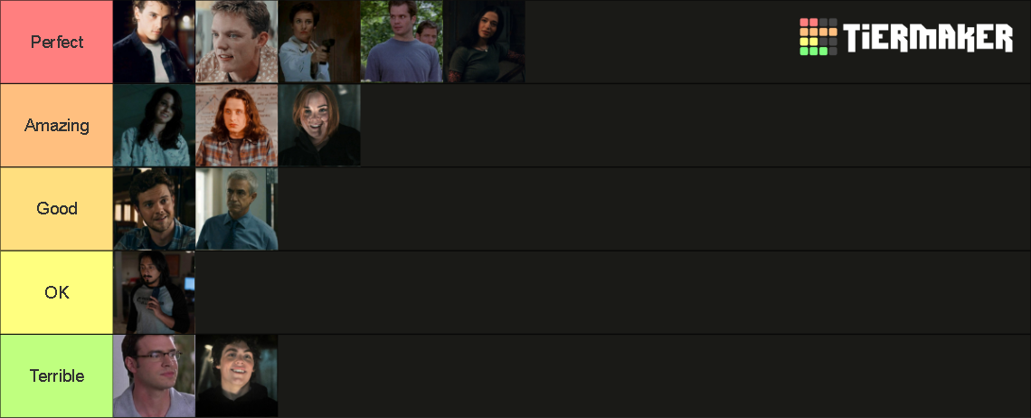 Scream Ranking Tier List (Community Rankings) - TierMaker