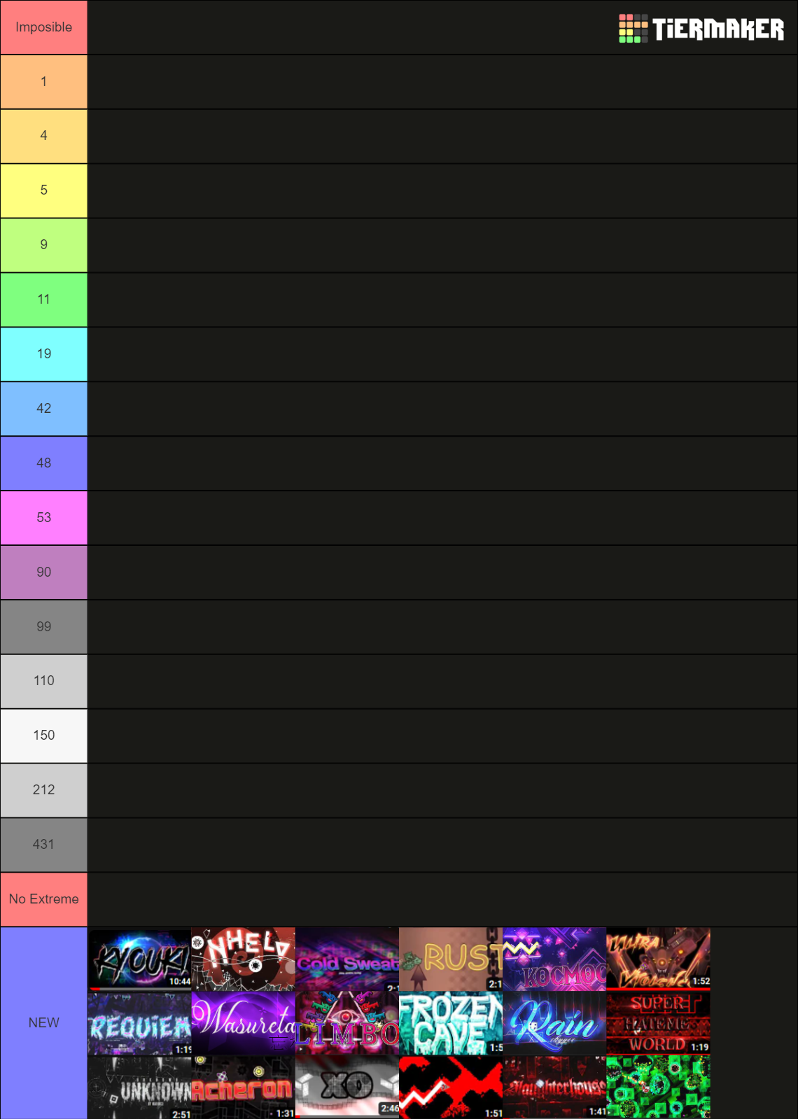 demonlist-exam-tier-list-community-rankings-tiermaker