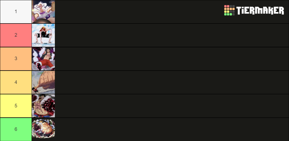 Top list of the epic debuts of all luffy s gears tier list community