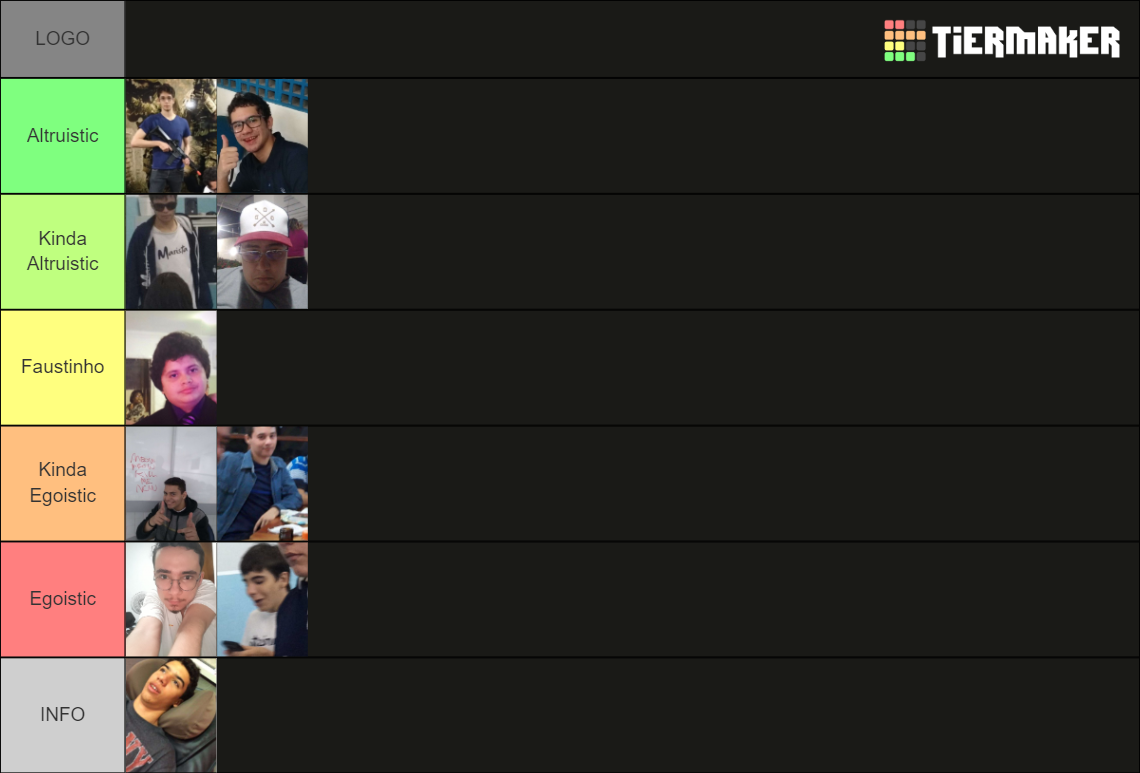 SLI Gang Crew Tier List (Community Rankings) - TierMaker