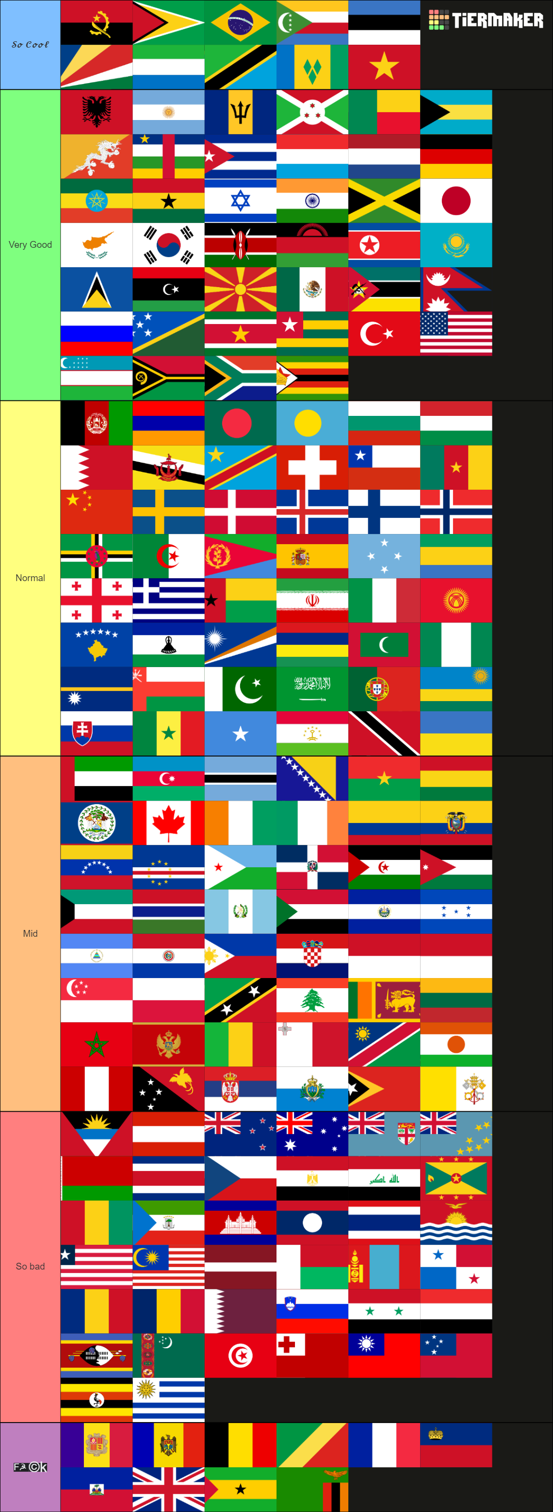 Countries of the World, ranked Tier List (Community Rankings) - TierMaker