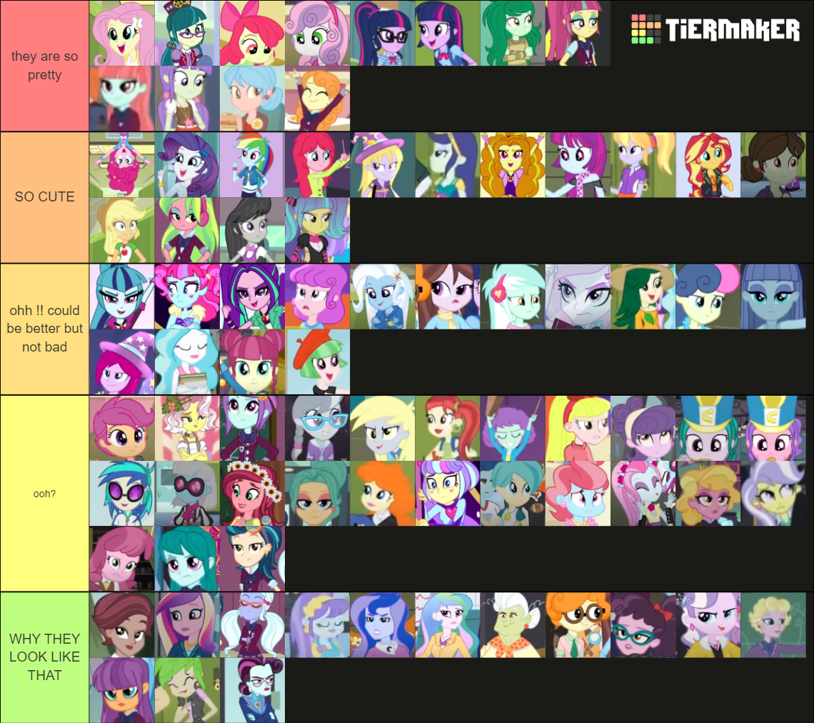 My Little Pony Equestria Girls Tier List (Community Rankings) - TierMaker