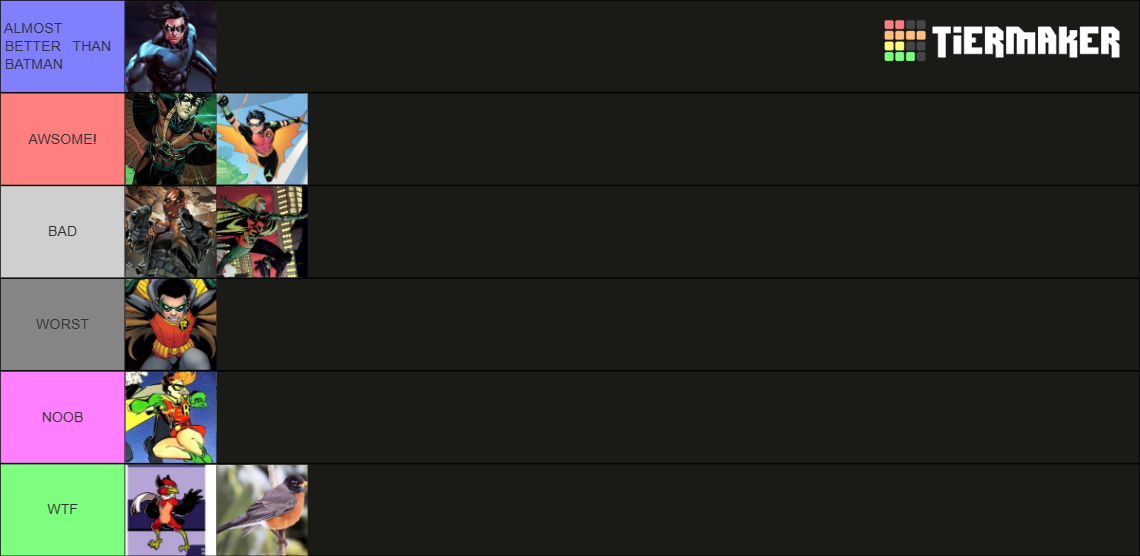 robin-tier-list-community-rankings-tiermaker