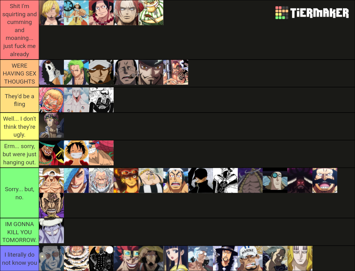 one piece male characters Tier List Rankings) TierMaker
