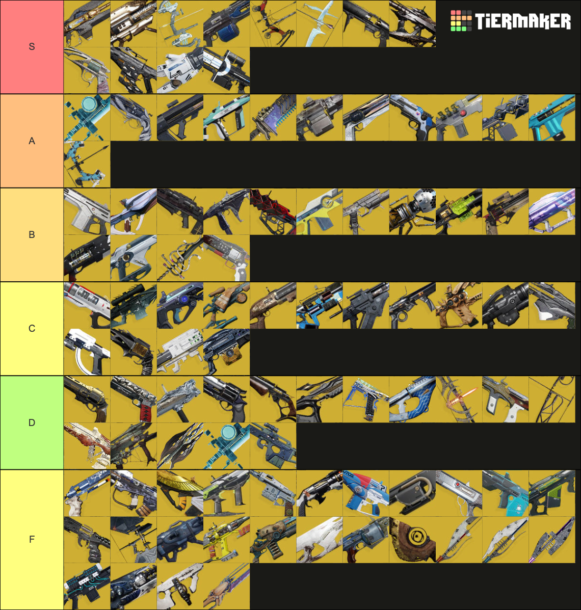 Destiny 2 PVE Exotic Weapons Tier List (Community Rankings) - TierMaker