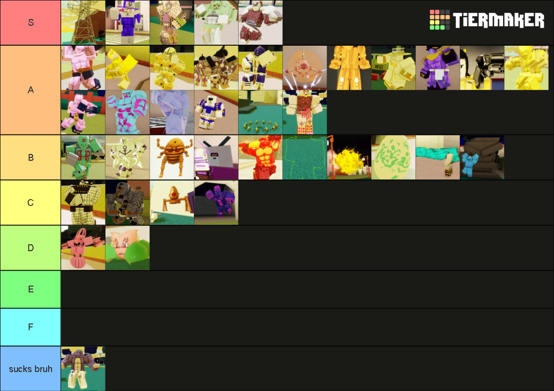 Diamond is Unbreakable game by maki (roblox) Tier List (Community ...