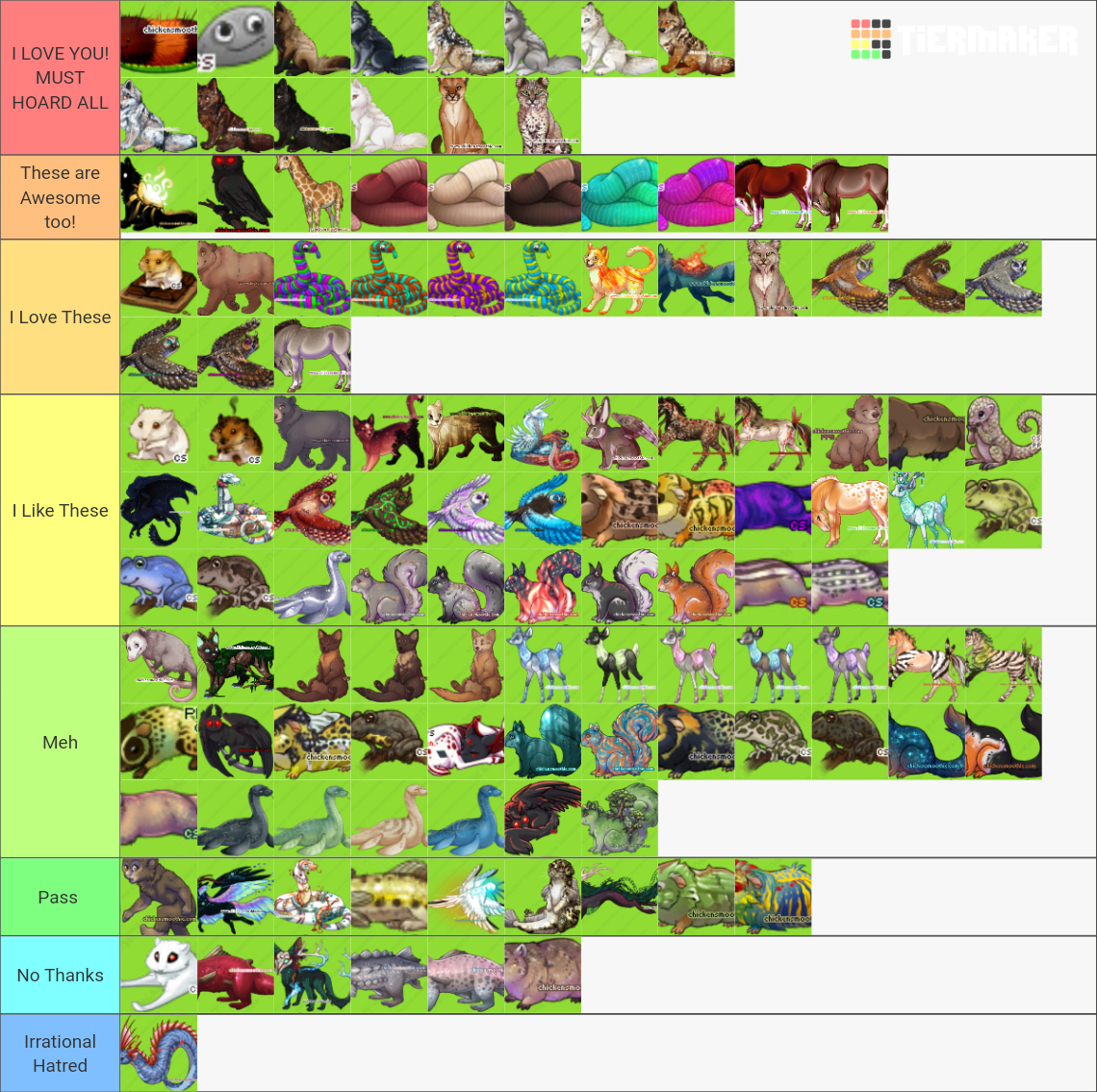 Chickensmoothie 2023 Summer Camp Event Pets Tier List