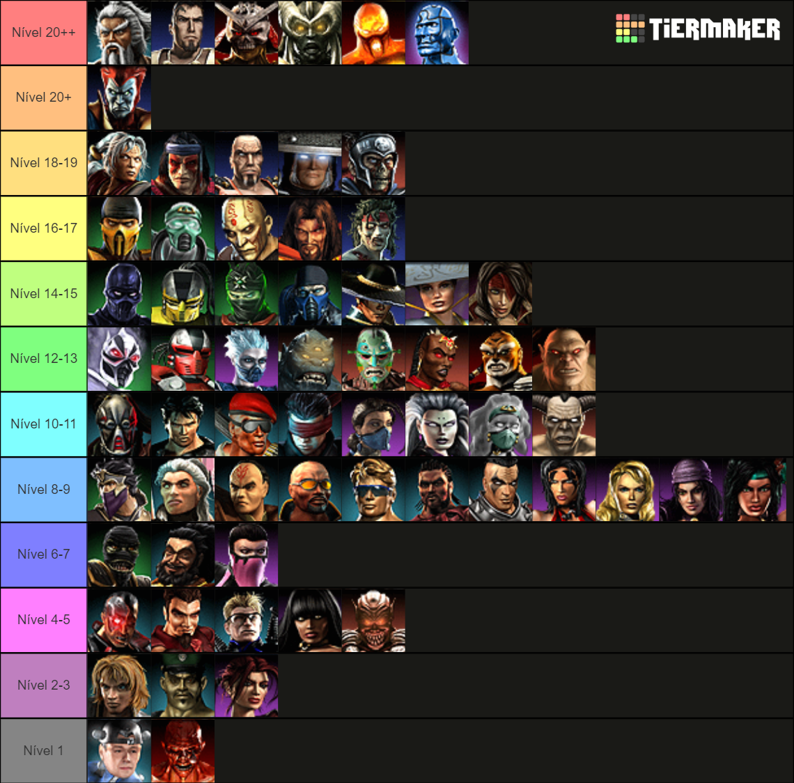 Mortal Kombat: Armageddon Tier List (Community Rankings) - TierMaker