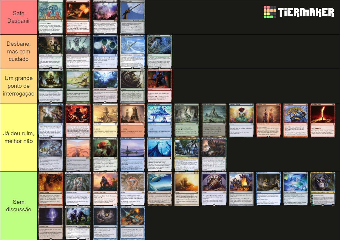 Modern Banlist MTG Tier List Rankings) TierMaker