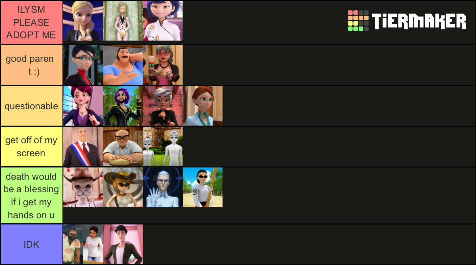 miraculous parents Tier List (Community Rankings) - TierMaker